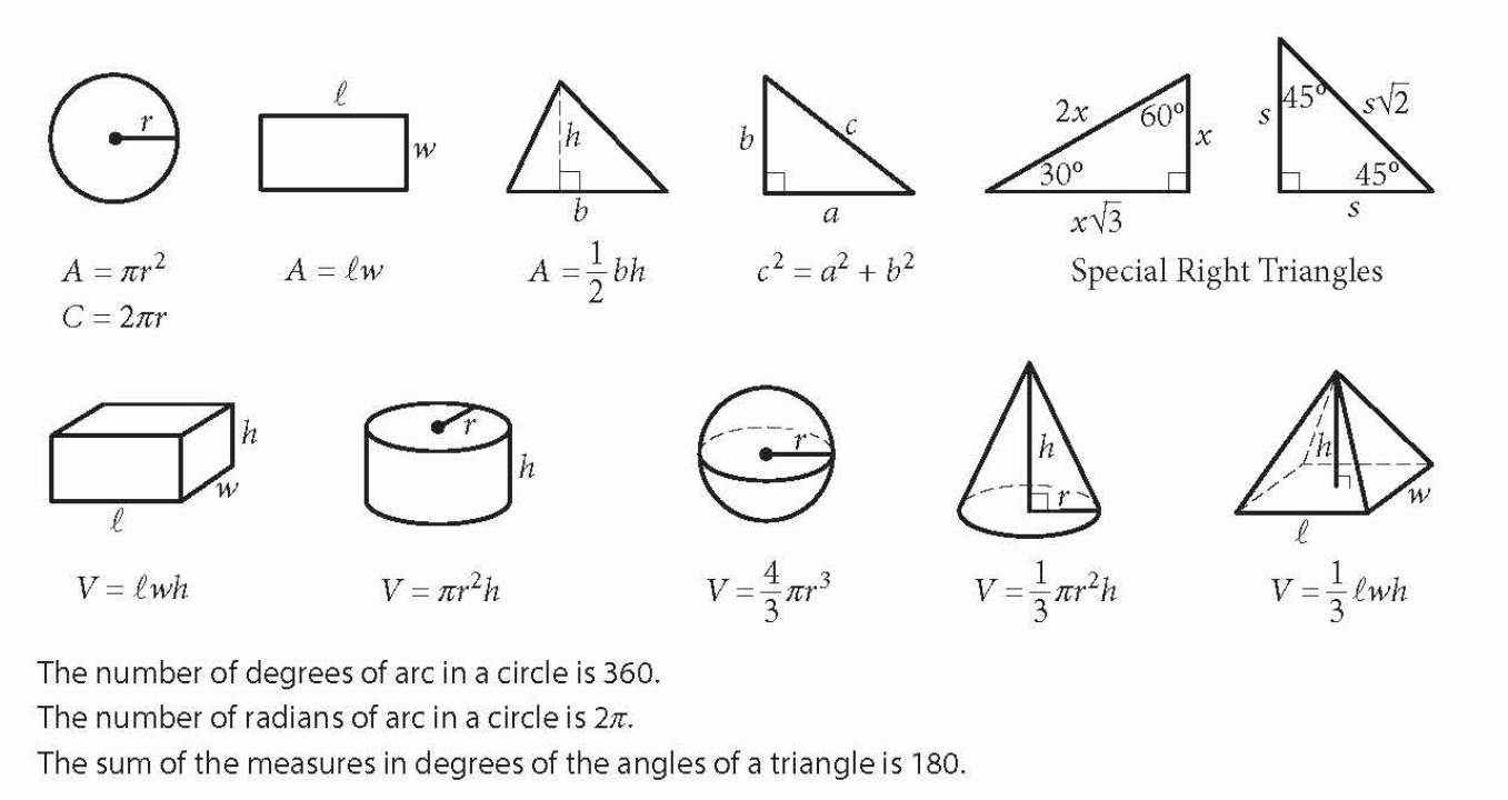 SAT Math Reference Sheet